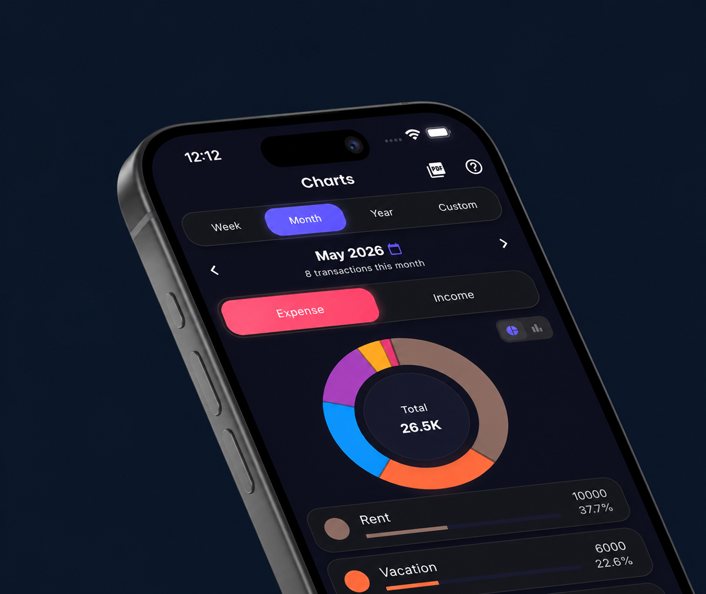 Budget Management App Interface - Spending